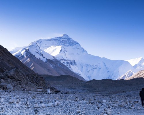 Mount Everest Snow Capped