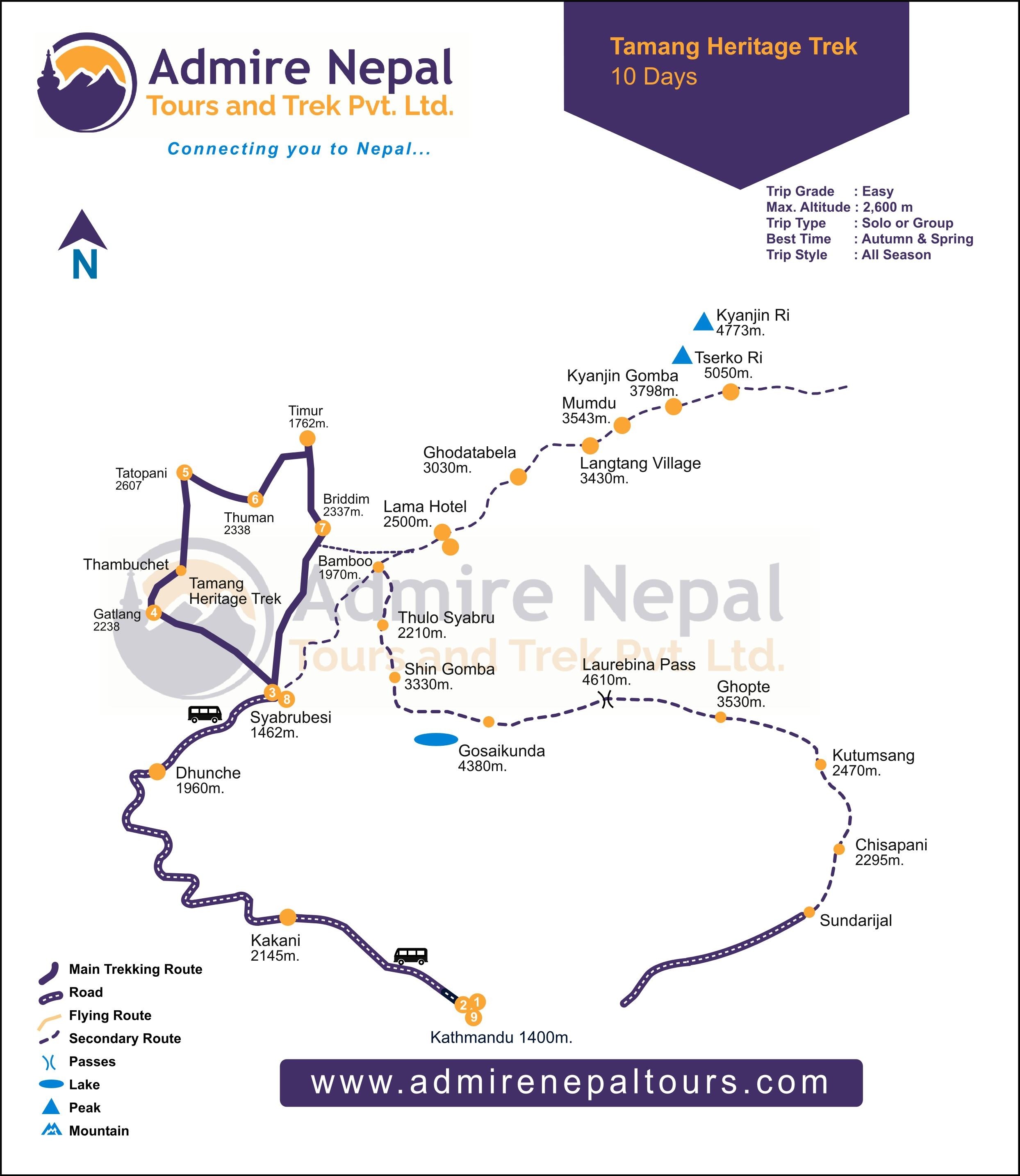 Tamang Heritage Trek - 10 Days map